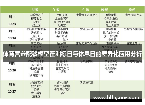 体育营养配餐模型在训练日与休息日的差异化应用分析