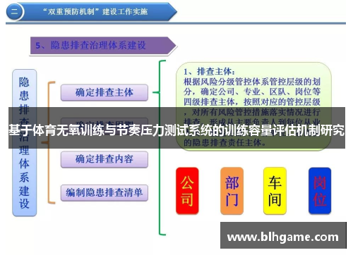 基于体育无氧训练与节奏压力测试系统的训练容量评估机制研究