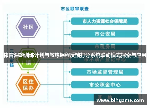 体育深蹲训练计划与教练课程反馈打分系统联动模式探索与应用