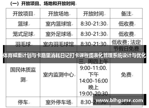 体育减重计划与卡路里消耗日记打卡课程图表化管理系统设计与优化
