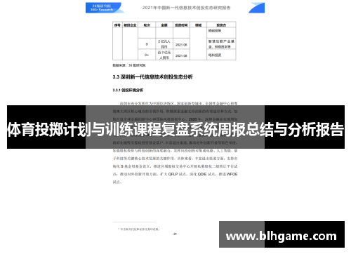 体育投掷计划与训练课程复盘系统周报总结与分析报告